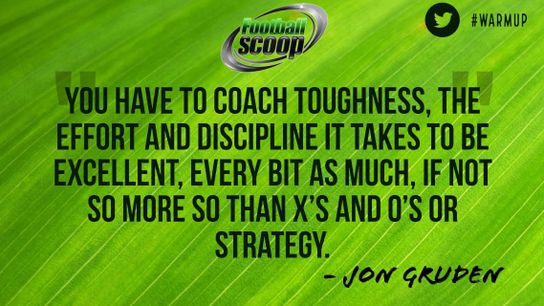 Wednesday's One Minute Warm Up (one minute warm up)