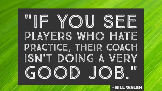 Wednesday's One Minute Warm Up (Featured)