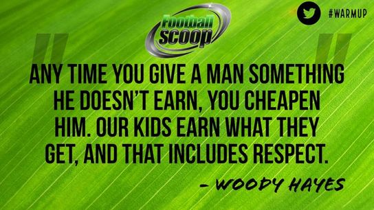 Tuesday's One Minute Warm Up (Featured)