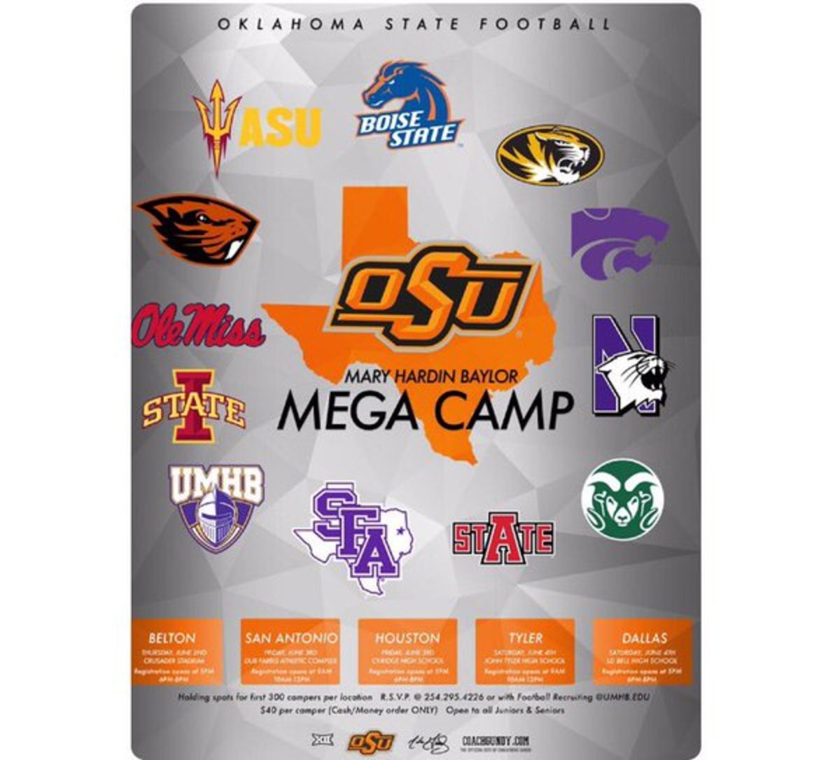 Mike Gundy has unveiled the "Walmart of football camps" FootballScoop