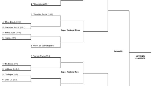 DIIPlayoffPairings