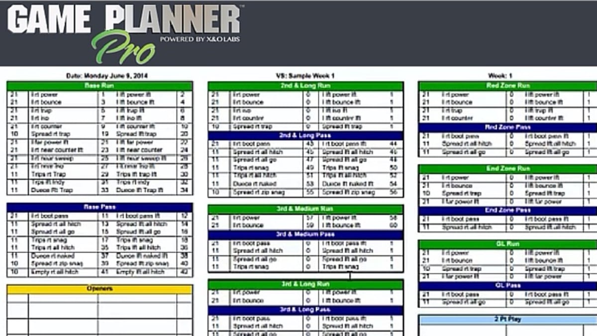 Local NFL Sunday Scores (10-3-21)