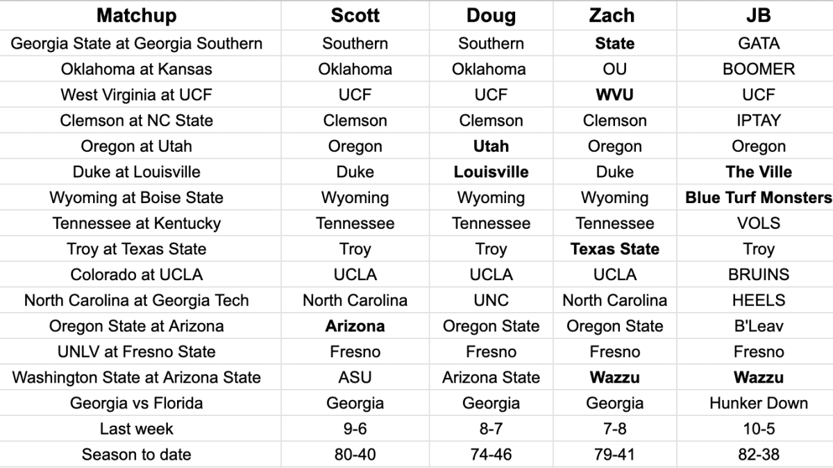 2023 Week 9 