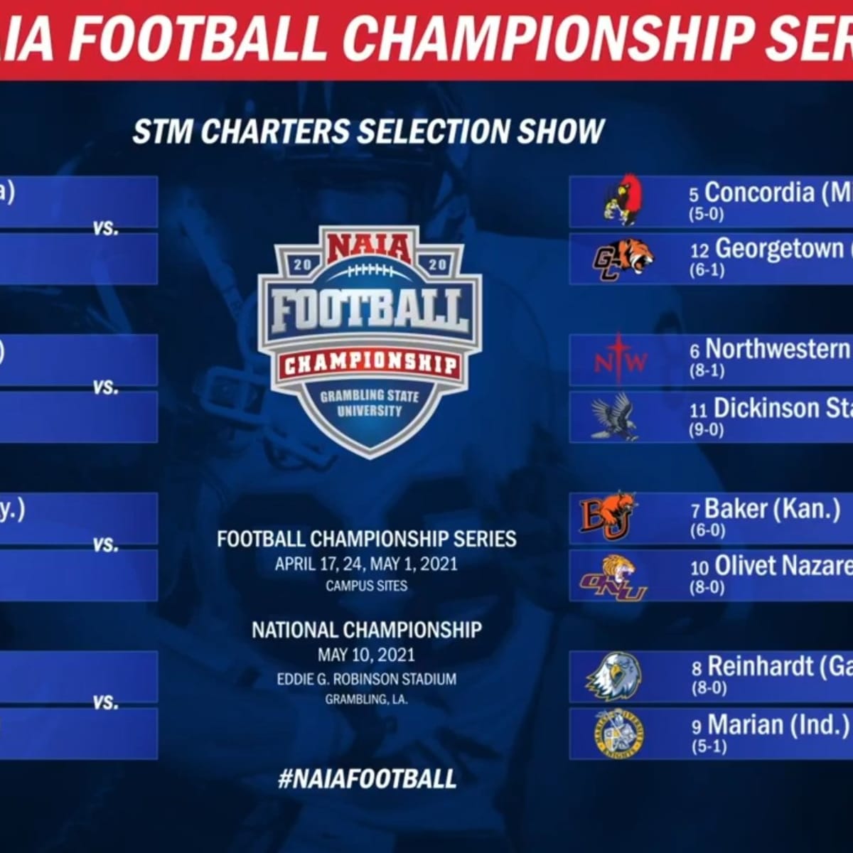 NAIA announces first round playoff pairings - Footballscoop