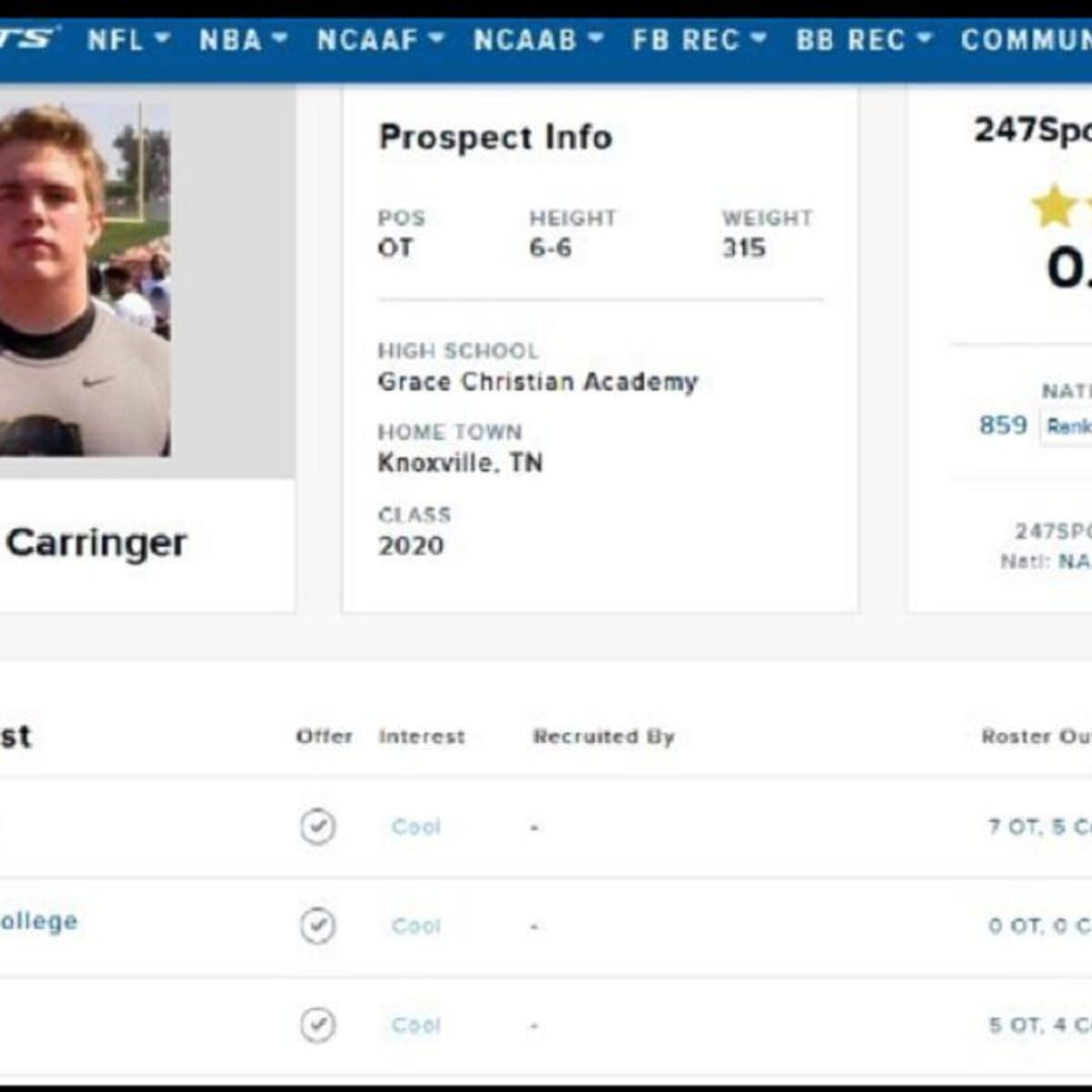 Fake College Football Recruit Catfishes 247Sports 