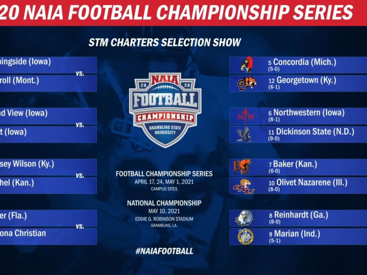 The NAIA Playoff bracket is out - Footballscoop