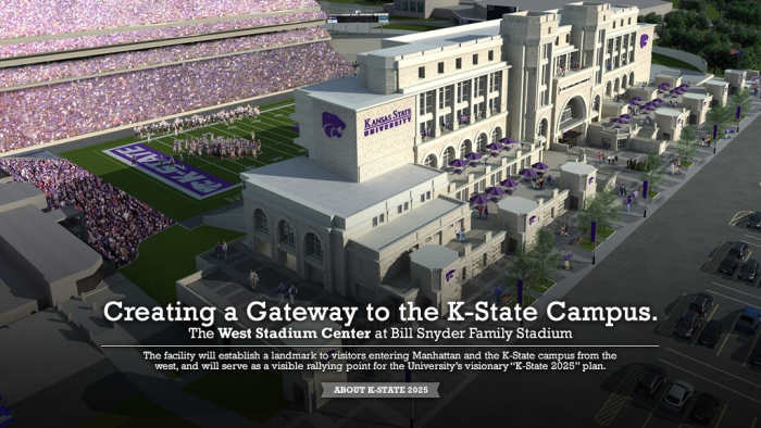 Kansas State Plans $75 Million Stadium Expansion - Footballscoop