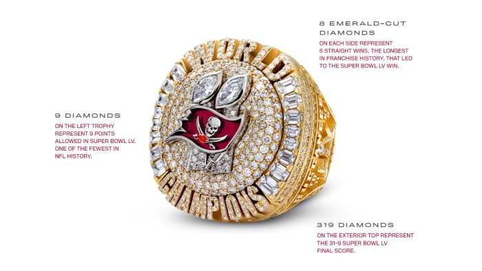 Tampa Bay's championship rings have a Super Bowl first - Footballscoop