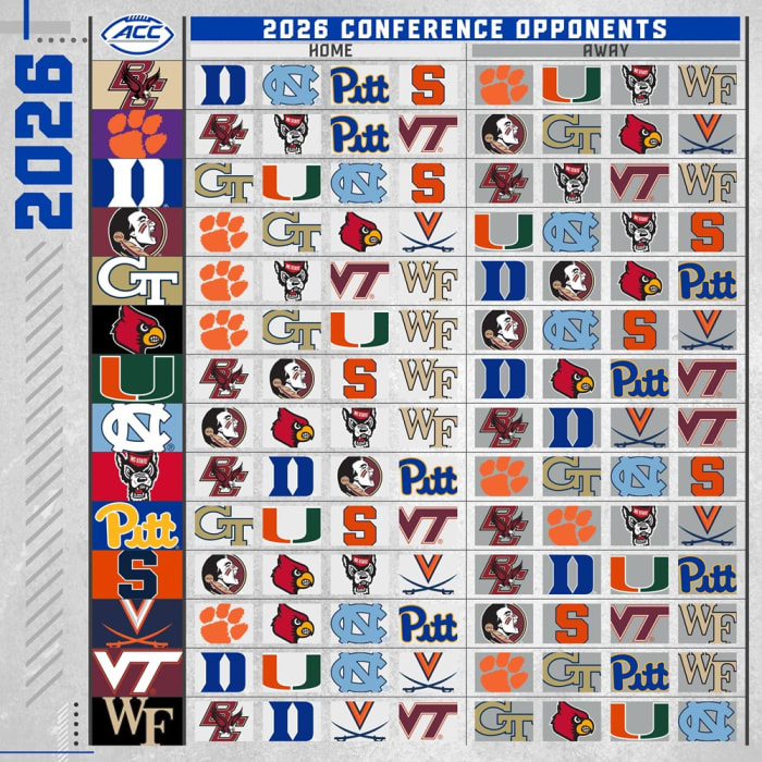 2017 acc conference