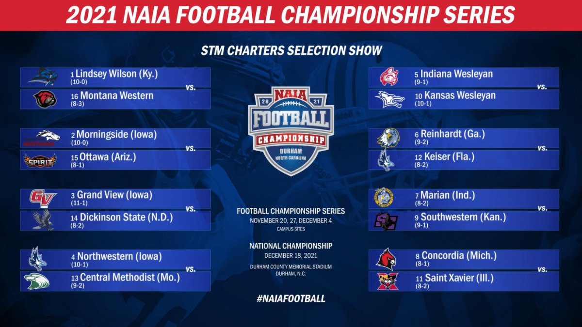 NAIA announces first round playoff pairings - Footballscoop