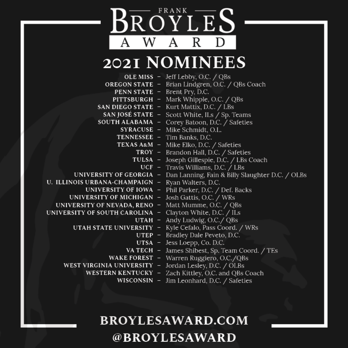 Broyles Award 2021 2
