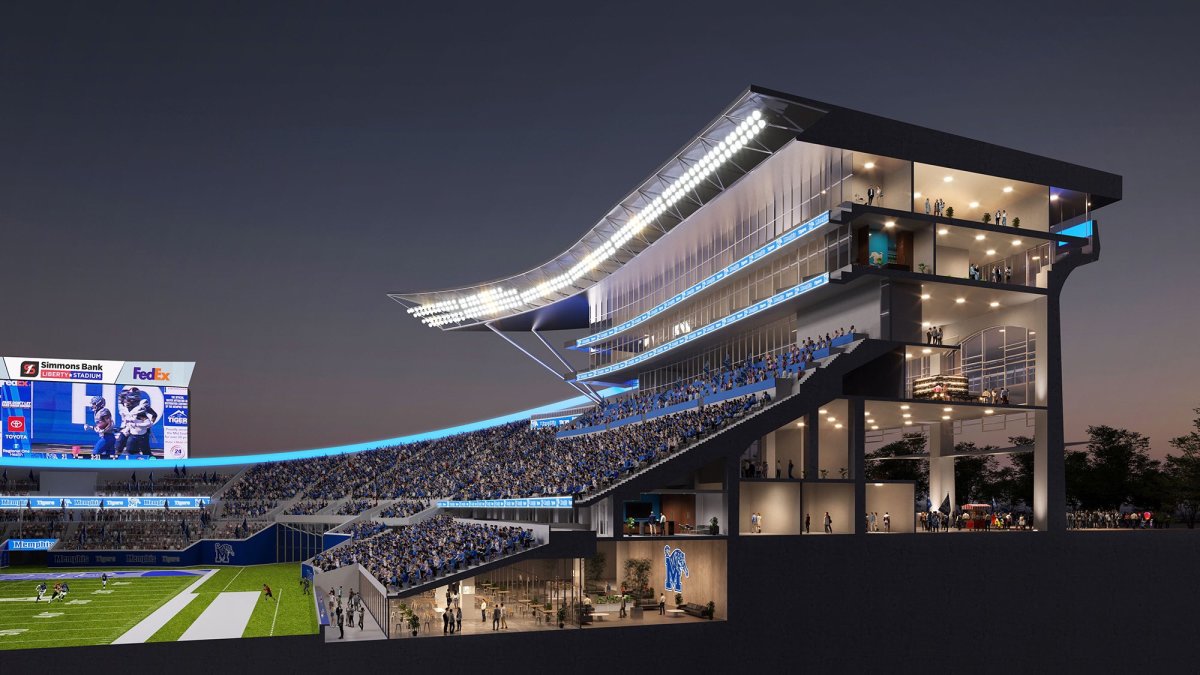 Memphis set to modernize their stadium with major renovations ...