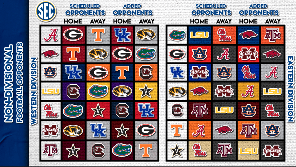 SEC announces new opponents for each team - Footballscoop