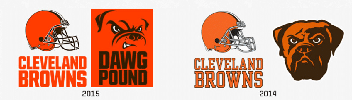 Cincinnati Bengals Troll Cleveland Browns over 'New' Logo for April Fools'  Day, News, Scores, Highlights, Stats, and Rumors