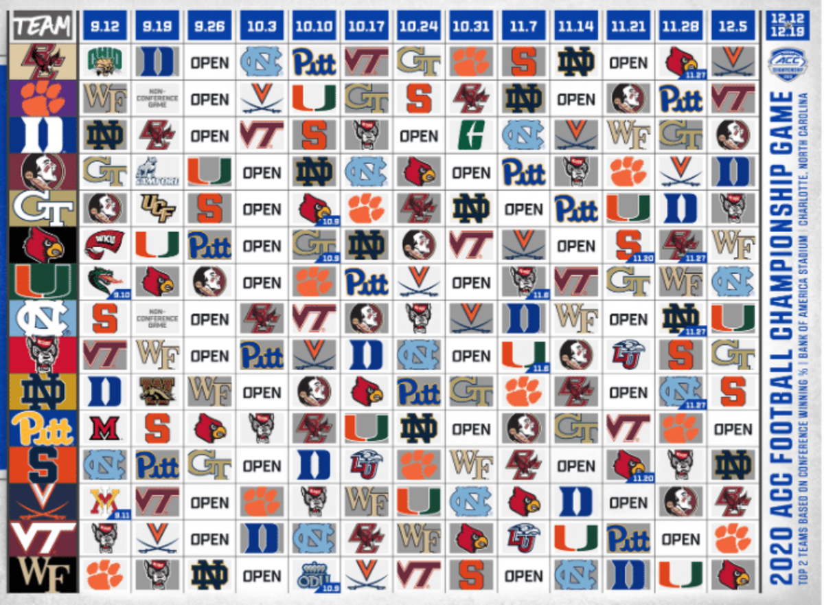 ACC unveils 2020 schedule - Footballscoop