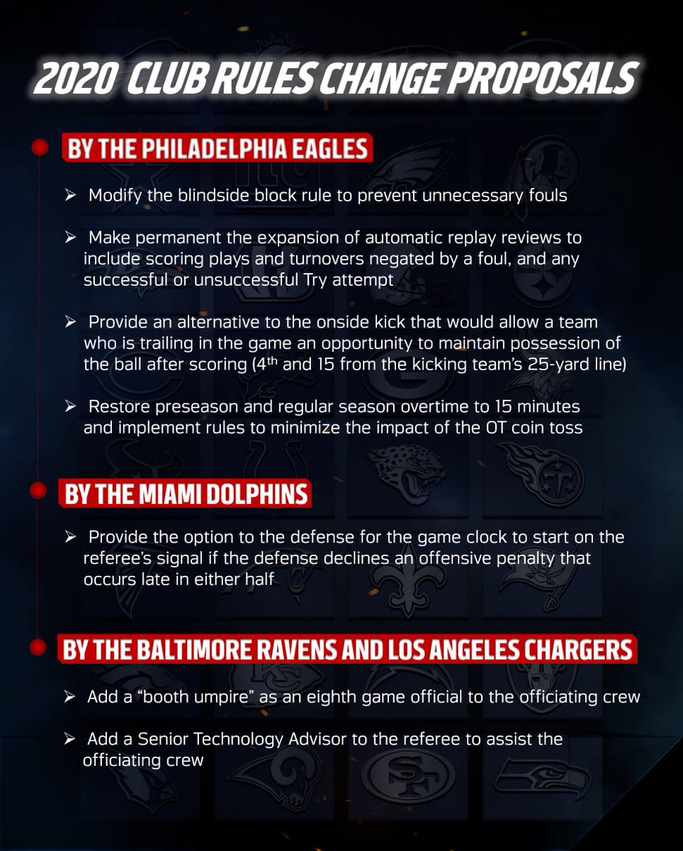 NFL rule changes