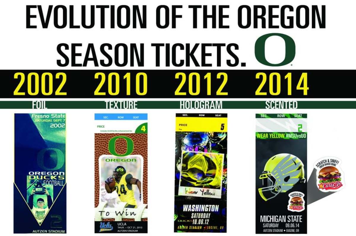 Oregon tickets