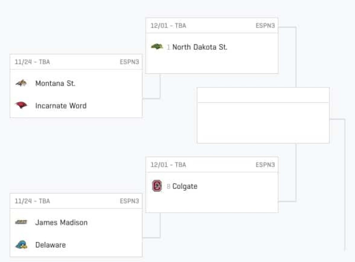 The FCS playoffs bracket is out - Footballscoop