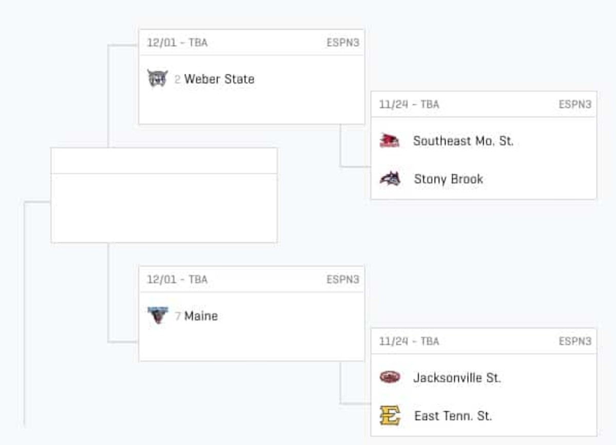 The FCS playoffs bracket is out Footballscoop