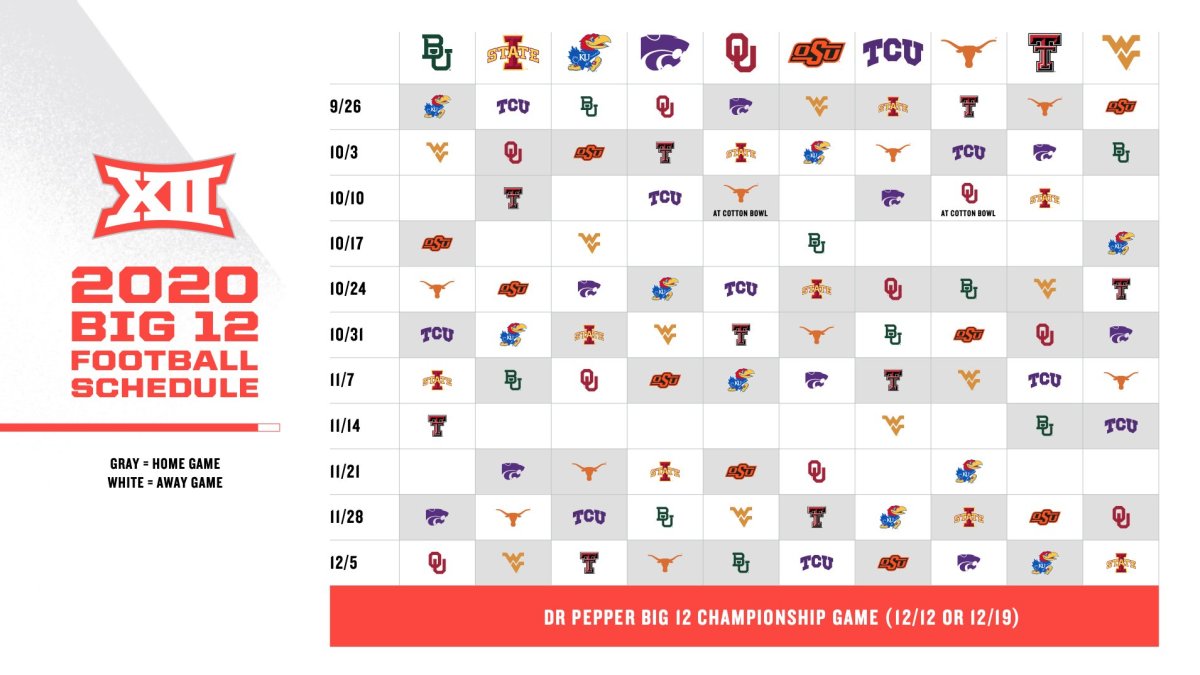 Big 12 releases 2020 schedule - Footballscoop