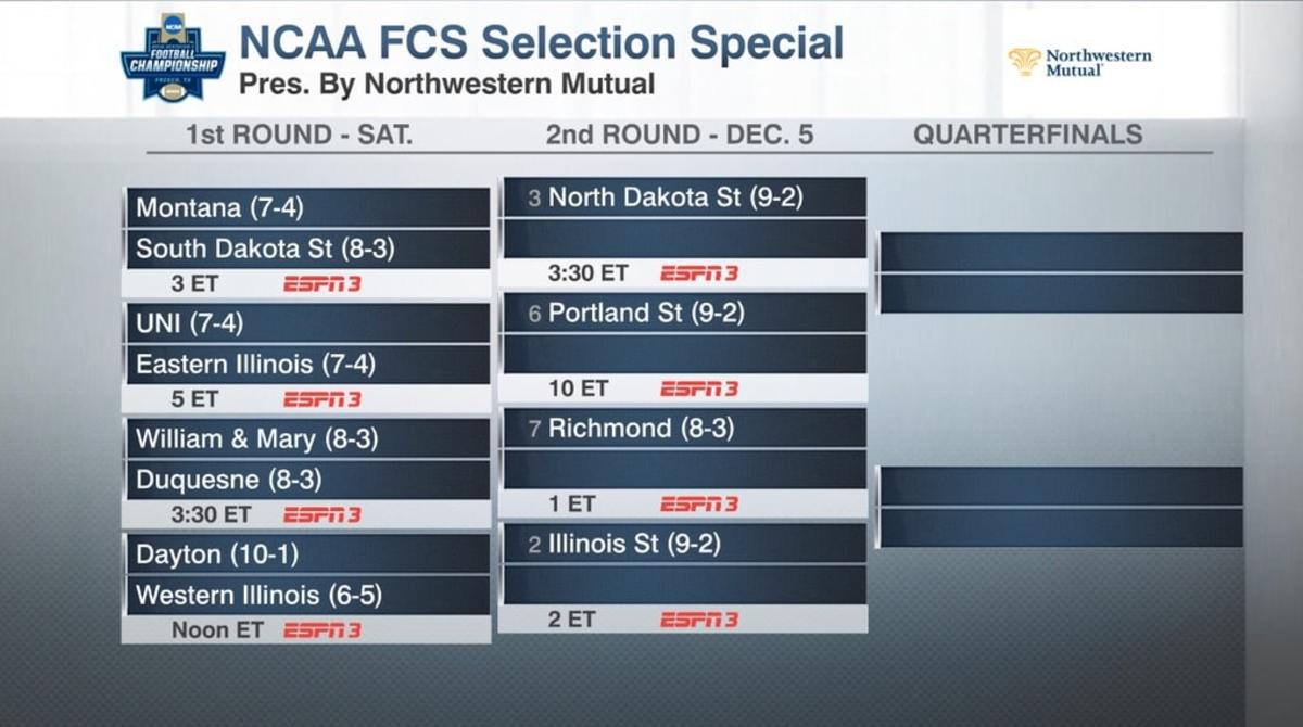 Fcs Playoff Bracket 2022