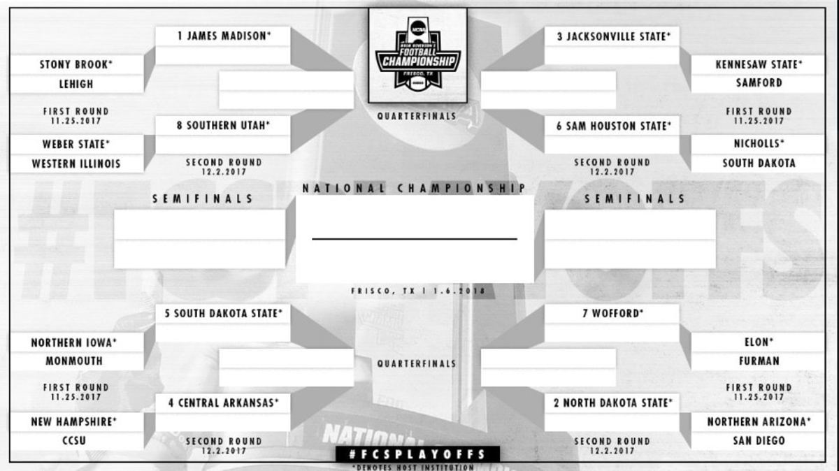 The FCS playoff bracket is out Footballscoop