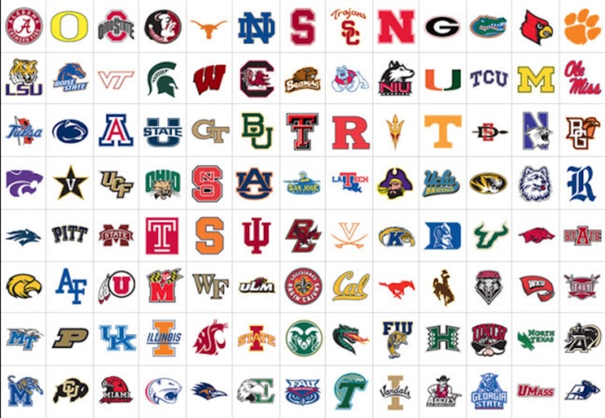 A definitive, authoritative and completely correct ranking of every FBS ...