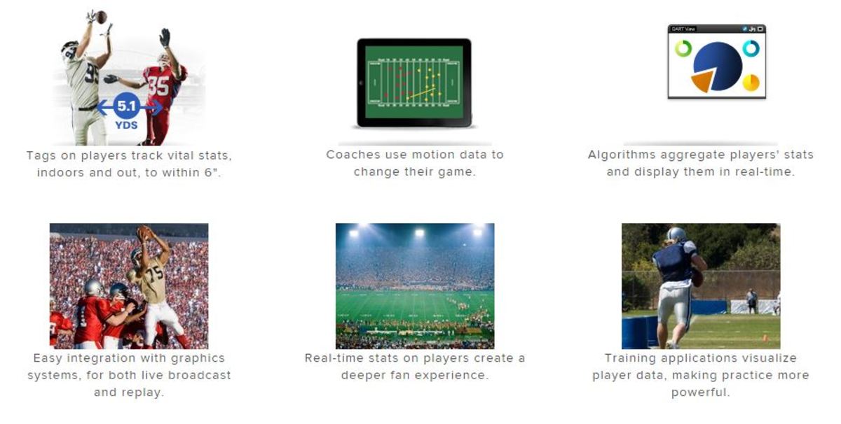 NFL teams get GPS-like data that tracked every player movement on