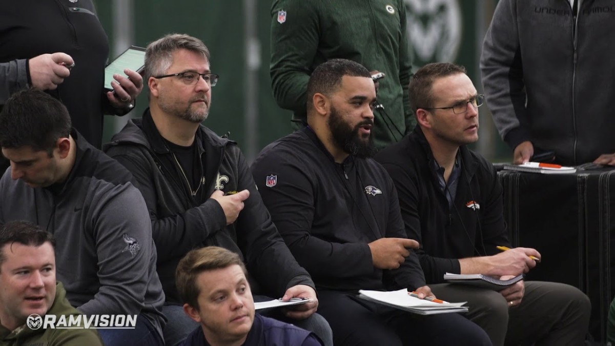 Video of the Day Colorado State Pro Day 2019 Footballscoop