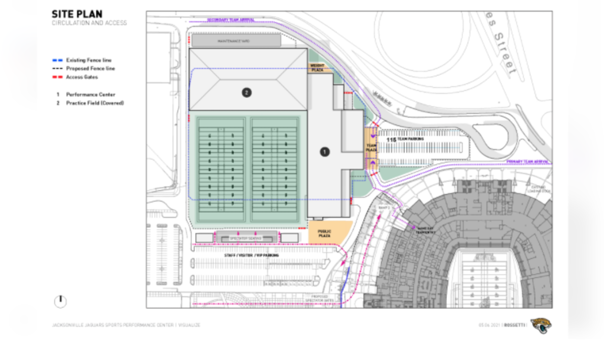 Jaguars Playoffs Parking