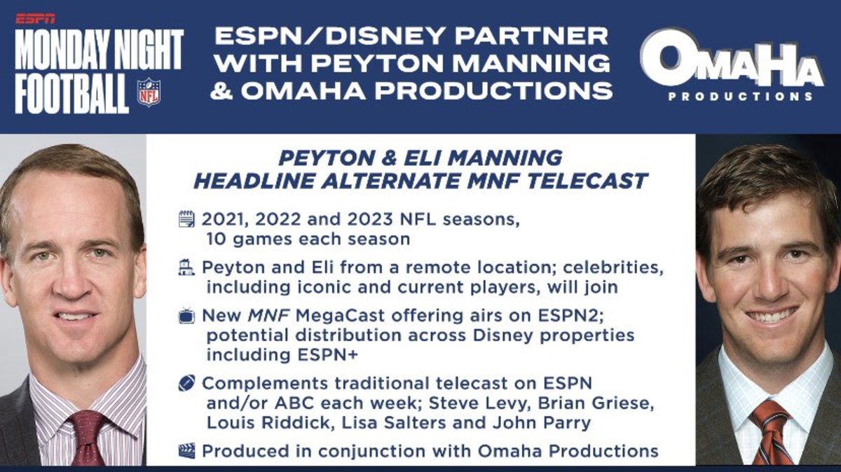 Manningcast schedule 2023: How to watch Peyton, Eli Manning on