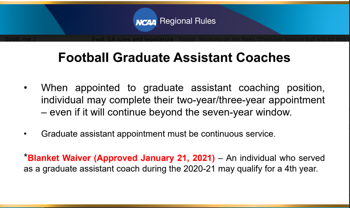 Football Graduate Assistant Coaching Positions: A Comprehensive Guide