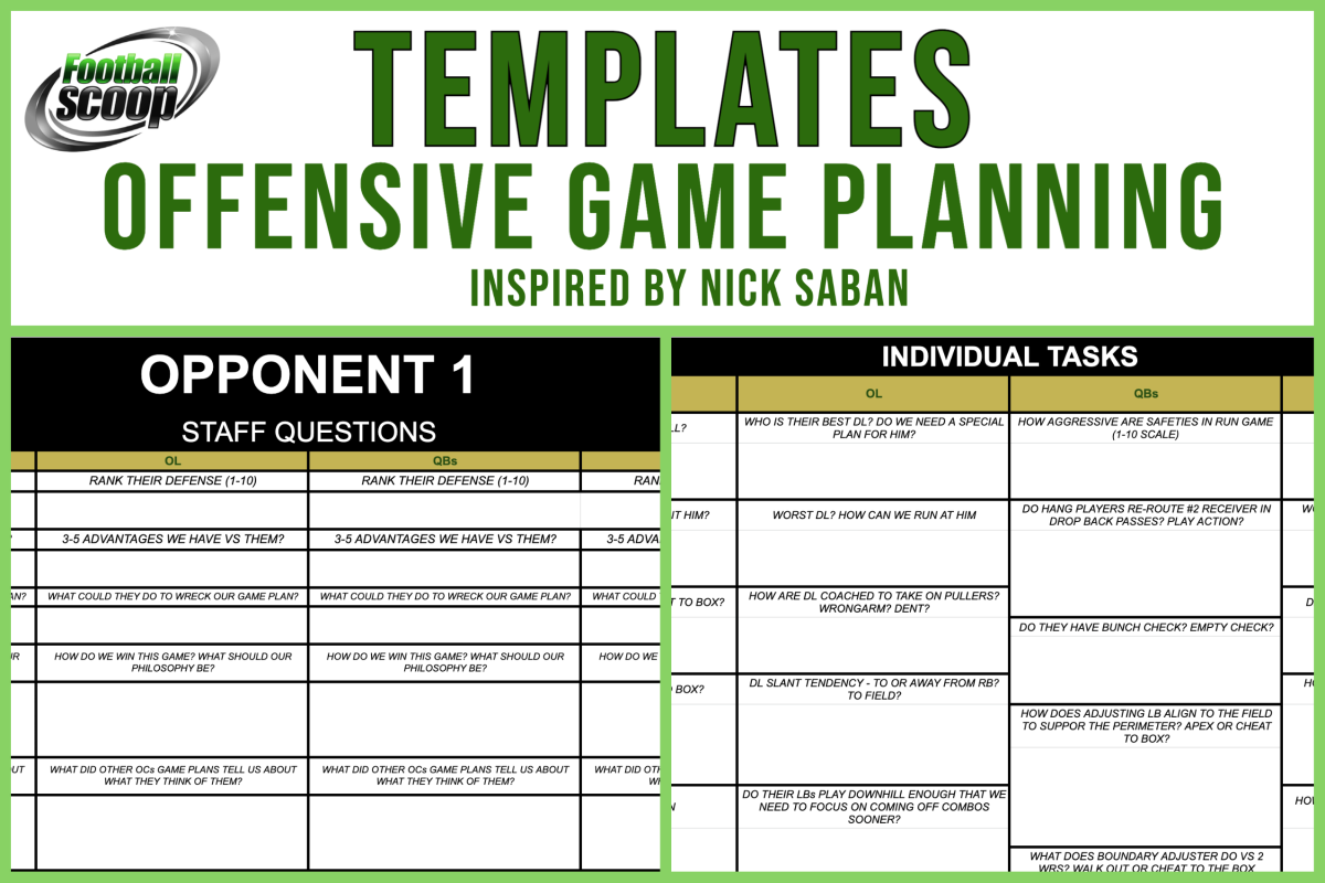 Templates Offensive game planning, inspired by Nick Saban Footballscoop