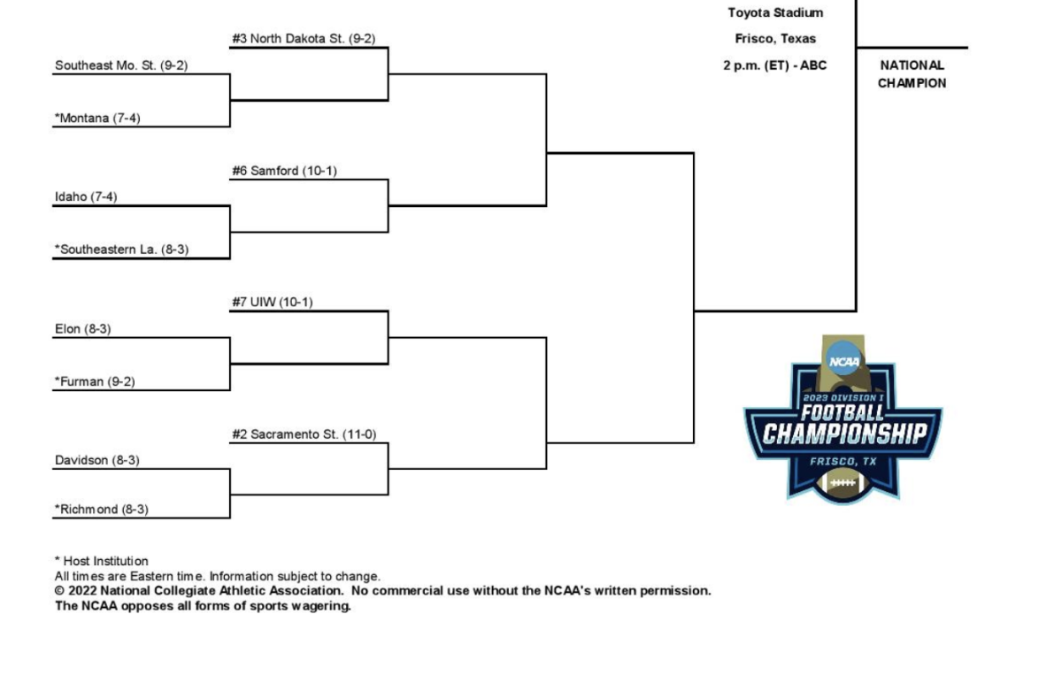 Watch the full 2022 FCS football playoff bracket reveal