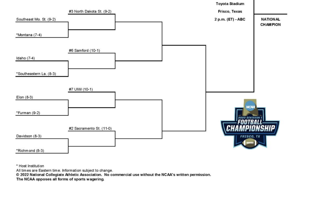 Fcs Playoff Bracket 2022