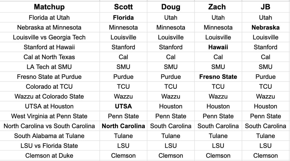 professional football picks week 1