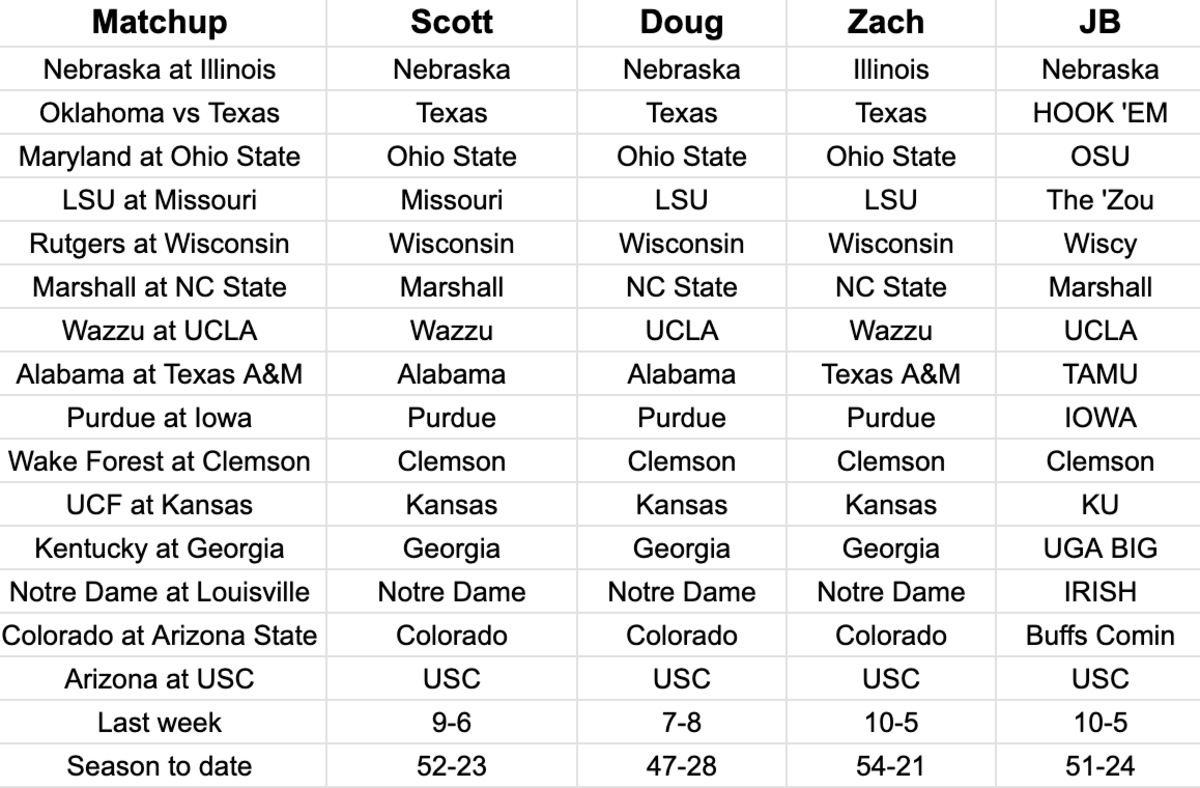 Week 9 SEC Football Pick 'em 2023