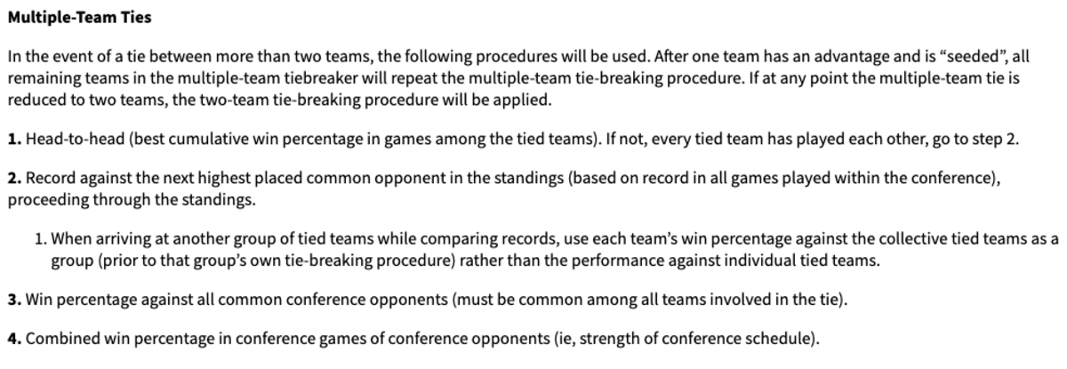 Conference tie breaker questions : r/NCAAFBseries