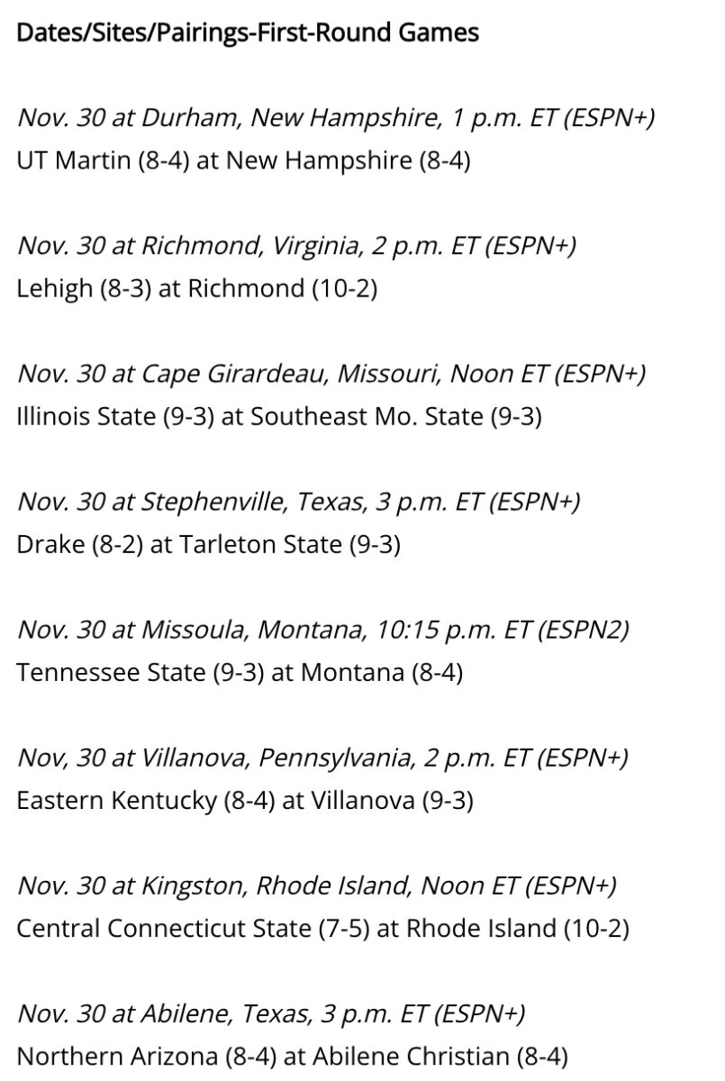 FCS playoff bracket revealed Footballscoop