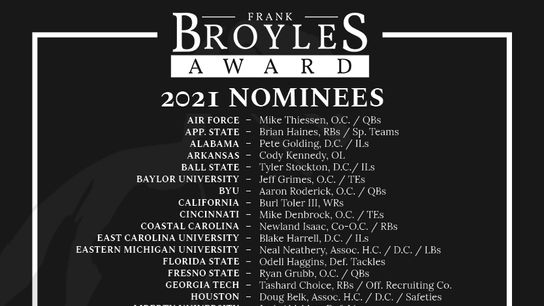 2021 Broyles Nominees 2021 Broyles Nominees