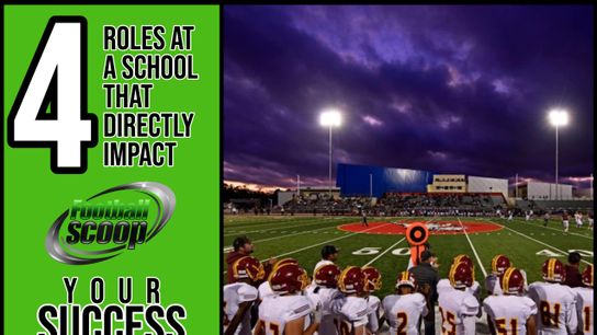 4 roles at a school that directly impact your success as a head coach (alignment)
