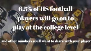 Football by the Numbers: Less than 7% of HS football players will continue to play in college, and other interesting numbers to share with your players (Featured)