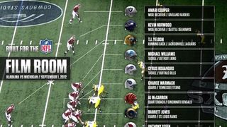 Graphic: So this explains why Alabama recruits so well (Alabama)