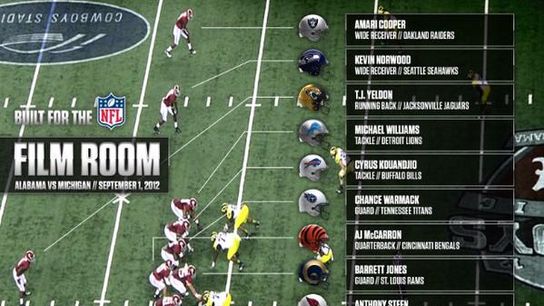 Graphic: So this explains why Alabama recruits so well (Alabama)