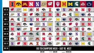 Big Ten releases much anticipated 2020 fall schedule (schedule)