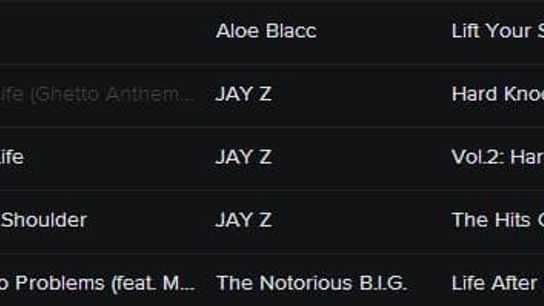 Check out the 22 song playlist Bill O'Brien blares at Texans practice