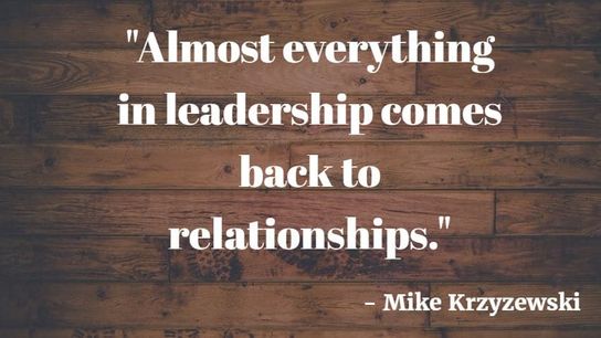 Wednesday's One Minute Warm Up (Featured)