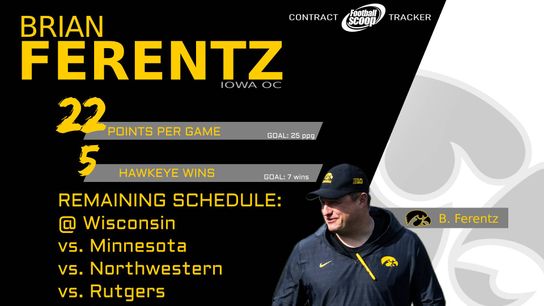 FERENTZ CONTRACT (1) FERENTZ CONTRACT (1)