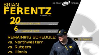 Tracking Brian Ferentz's contract objectives: Week 8 update (Iowa)