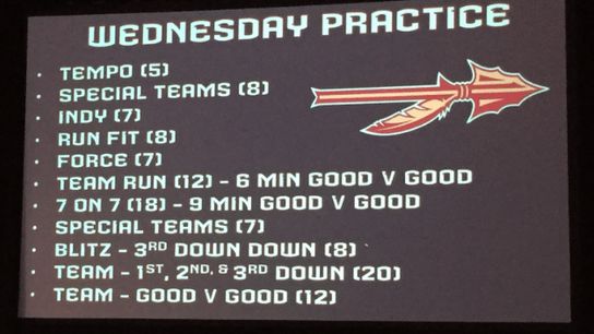 FSU Wednesday FSU Wednesday